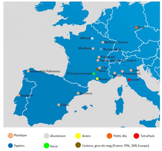 destination des materiaux 2021