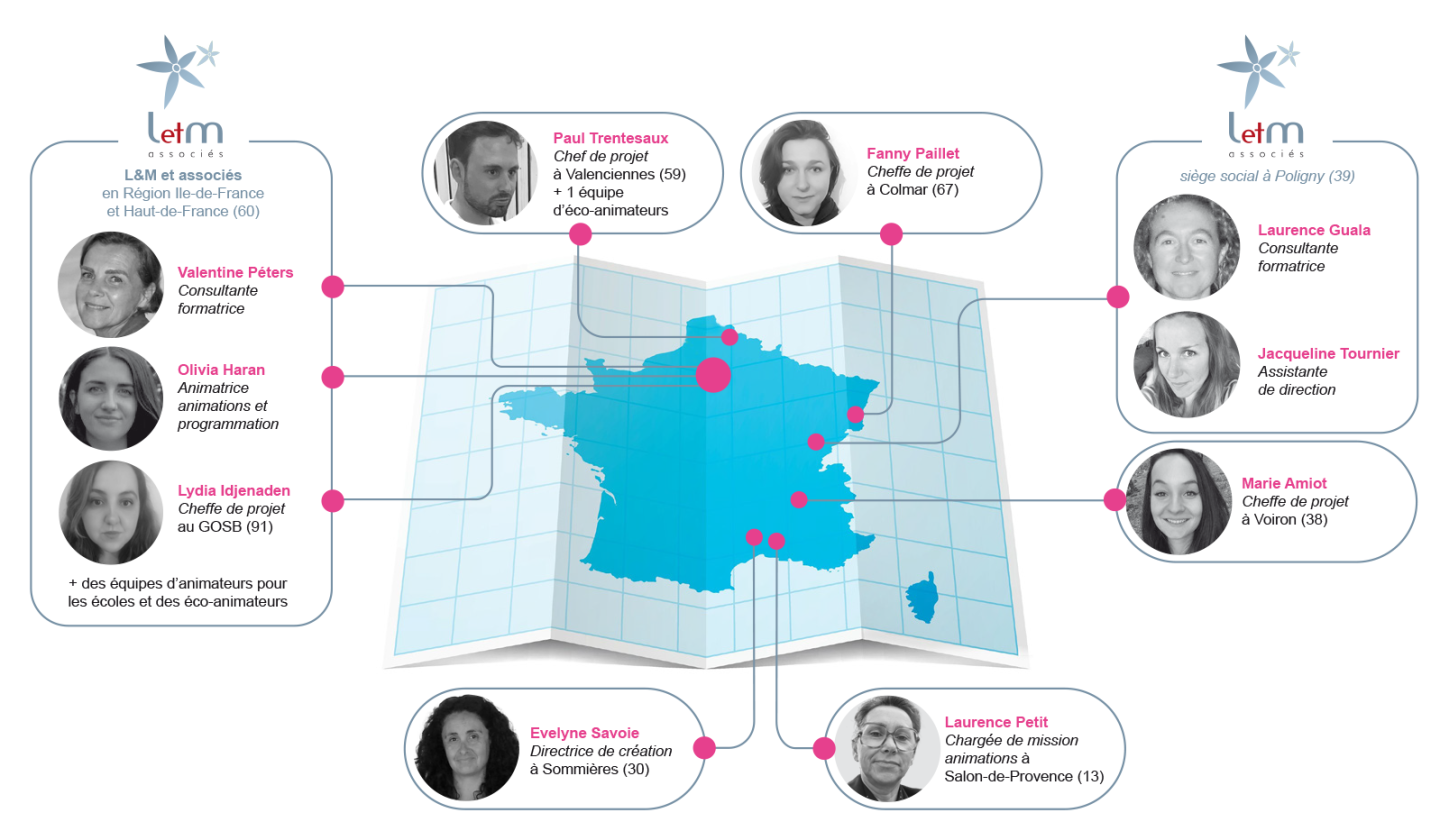 LetM organigramme 2026